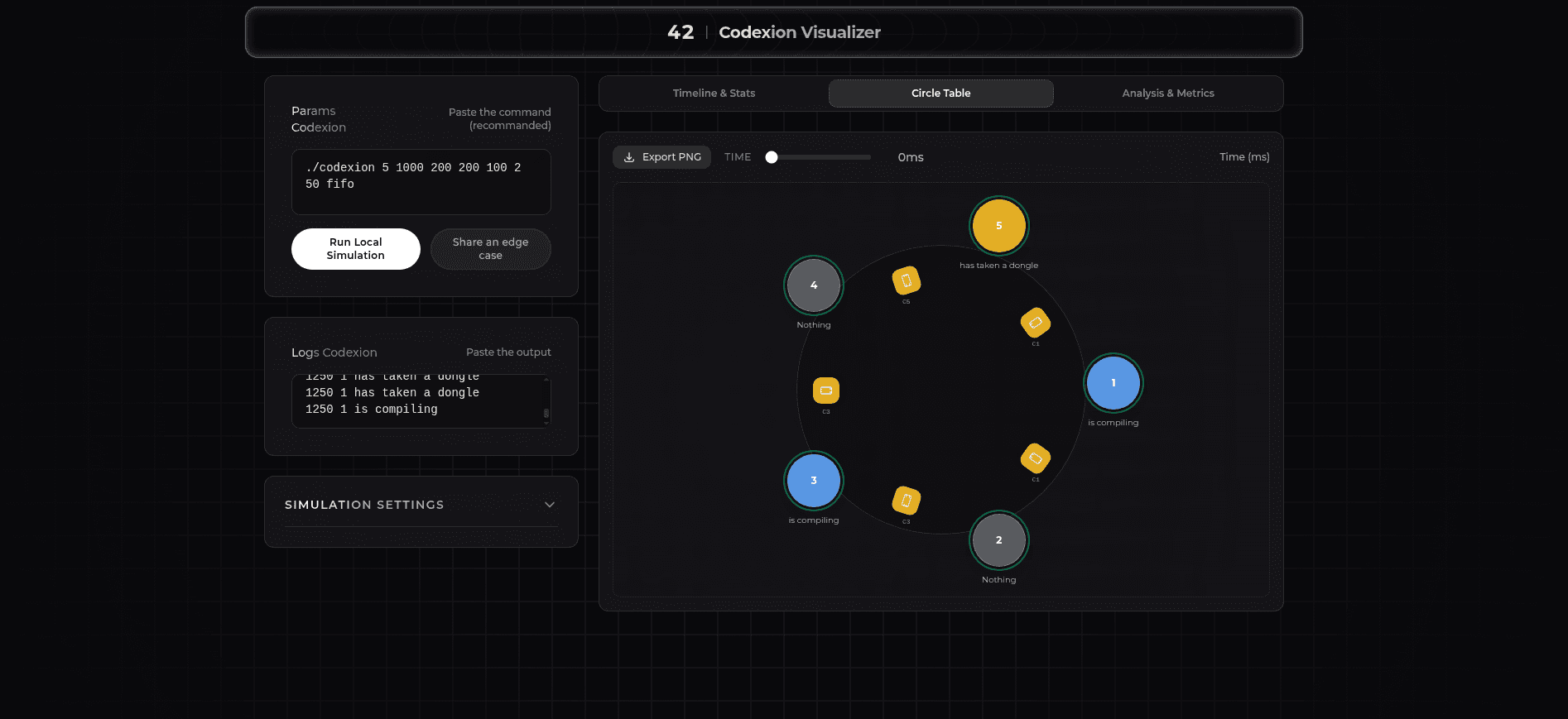 Codexion